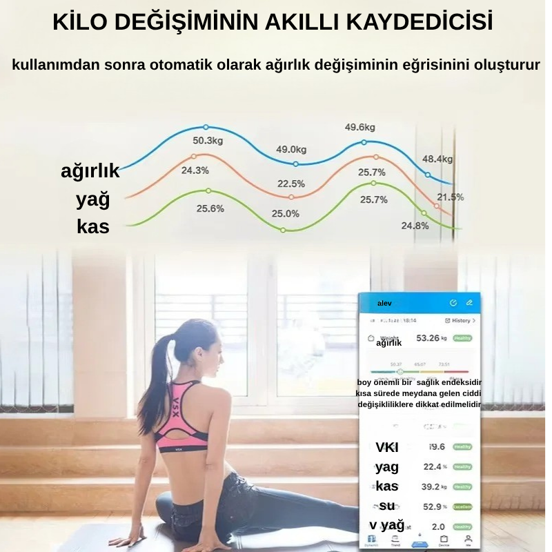 AKILLI TERAZİ